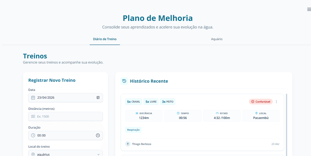 Diário de Natação